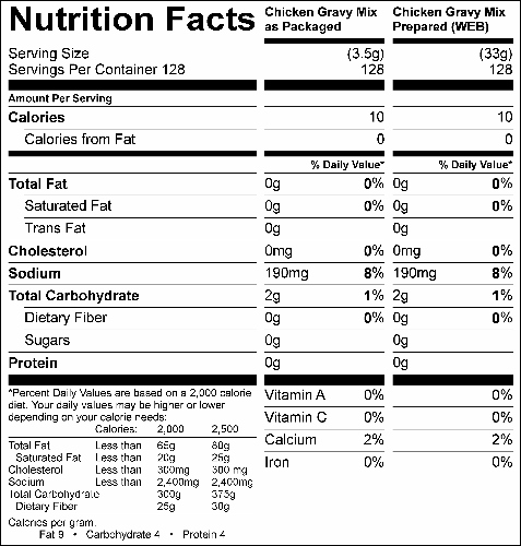 Gravy-Chicken (1lb. Bags) (G0318) Nutritional Information