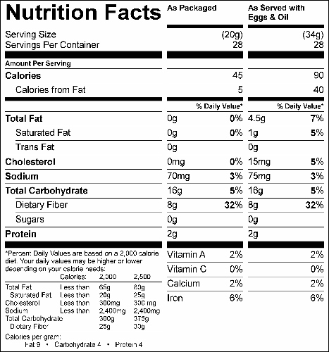 Chocolate Fudge Sugar Free Brownie Mix (GC80198S) Nutritional Information