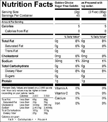 Blueberry Sugar Free Gelatin (GC80234S) Nutritional Information
