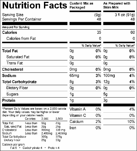 Golden Choice Low Sugar Custard Mix (GC80486S) Nutritional Information
