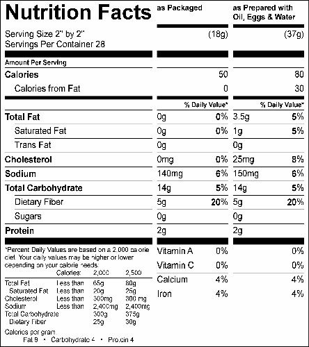 Carrot Sugar Free Cake Mix (GC80100S) Nutritional Information