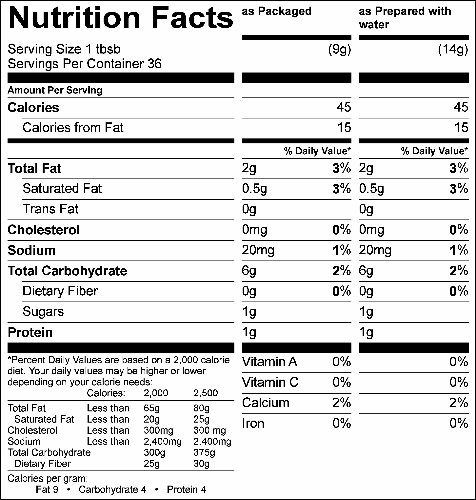 Cream Cheese Low Sugar Icing Mix (GC80165S) Nutritional Information
