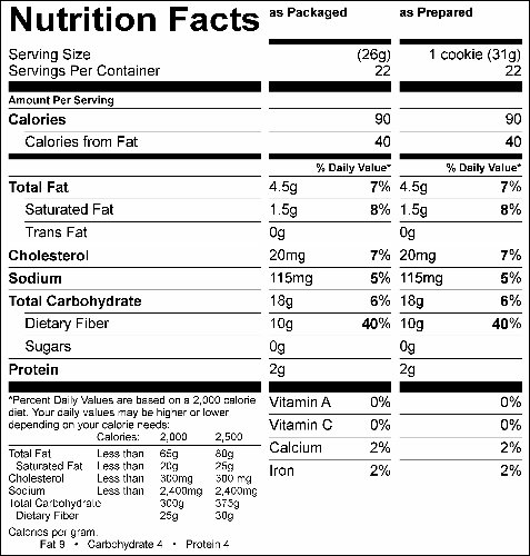 Sugar Free Cookie Mix - Oatmeal (GC80174S) Nutritional Information