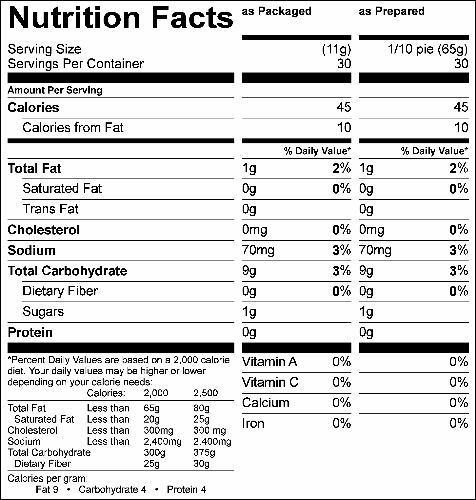 Peaches n Cream Golden Choice Low Sugar Creme Pie Filling (GC80333S) Nutritional Information