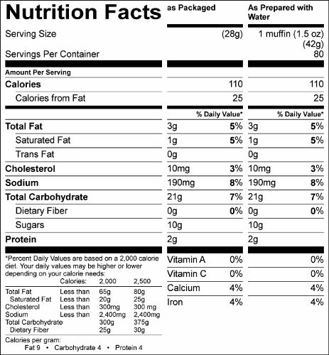 Blueberry Muffin Mix (G0632) Nutritional Information
