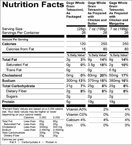 Whole Grain Tetrazzini Dinner Kit (G0327) Nutritional Information