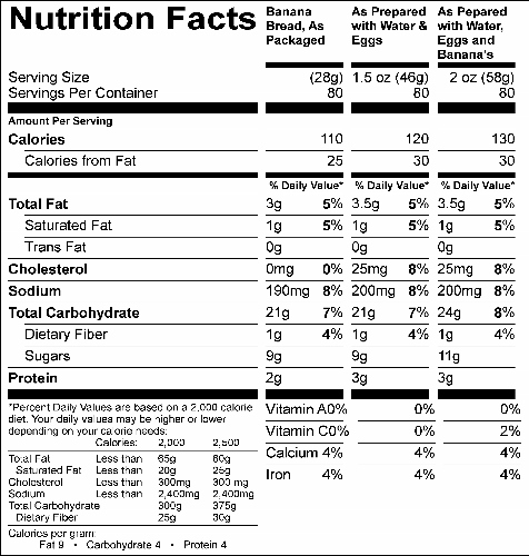Whole Grain Banana Bread (G0641) Nutritional Information