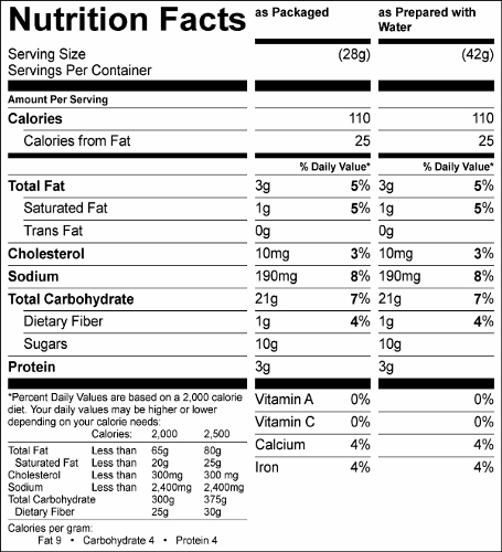Whole Grain Blueberry Muffin Mix (G0643) Nutritional Information