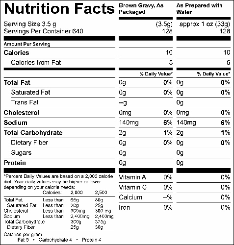 Gravy-Brown (1lb. Bags) (G0320) Nutritional Information
