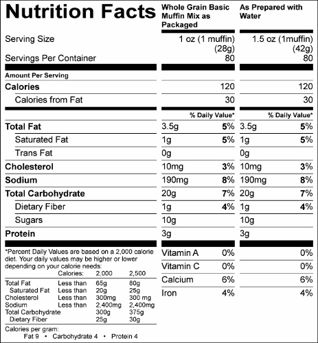 Whole Grain Basic Muffin Mix (G5350) Nutritional Information