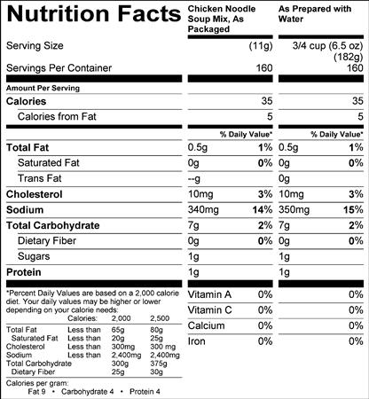 Chicken Noodle Soup Mix (G0462) Nutritional Information
