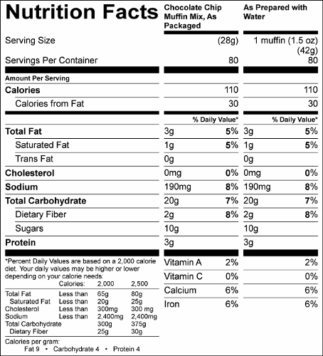 Whole Grain Chocolate Chip Muffin (G0636) Nutritional Information