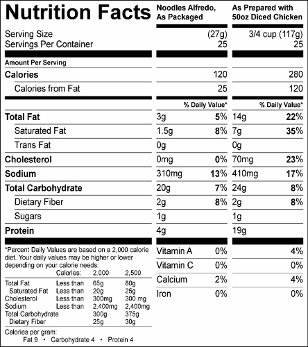 Whole Grain Noodles Alfredo (G0328WG) Nutritional Information