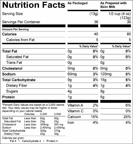 Chocolate - Golden Choice Low Sugar Pudding Mix (GC80417S) Nutritional Information