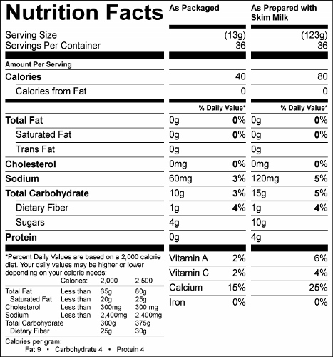 Pumpkin Spice - Golden Choice Low Sugar Pudding Mix (GC80466S) Nutritional Information