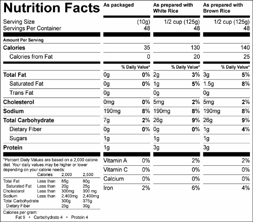 Chicken N Herb Rice Spice - Smart Snack (G0490SMS) Nutritional Information