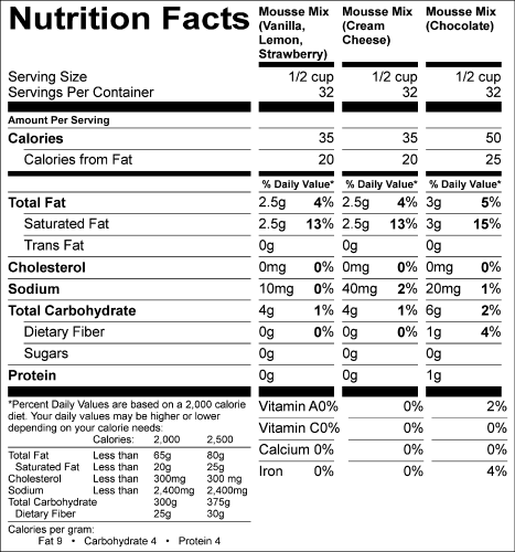 Golden Choice Vanilla Sugar Free Mousse Mix (GC80411S) Nutritional Information