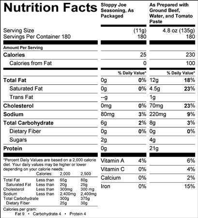 Sloppy Joe Seasoning Mix (G0513) Nutritional Information