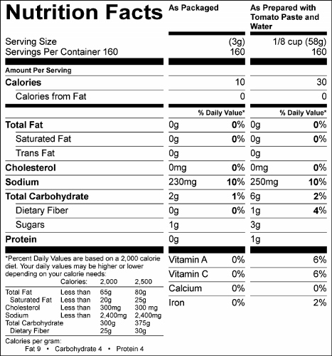 Instant Spaghetti Sauce Mix (G0533) Nutritional Information