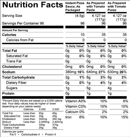 Instant Pizza Sauce Mix (G0534) Nutritional Information