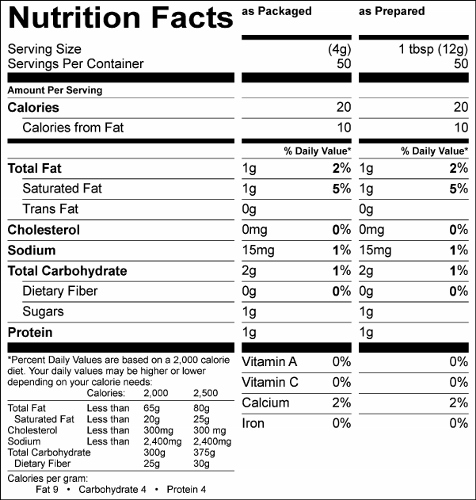 Golden Choice Sugar Free Whip Topping (GC80375S) Nutritional Information