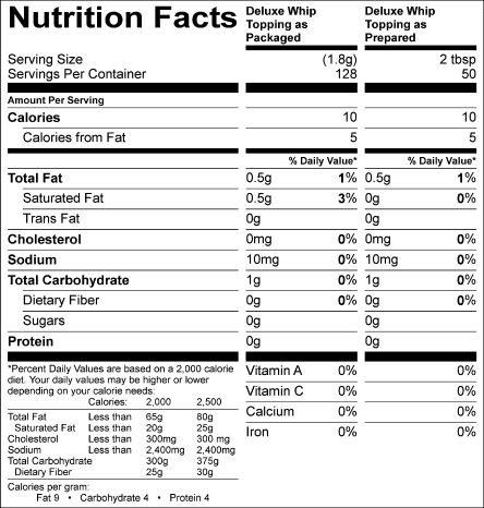 Golden Choice Sugar Free Whip Topping VANILLA (GC80375S) Nutritional Information