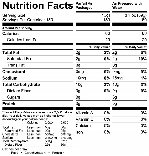 Blueberry Parfait (G1969) Nutritional Information