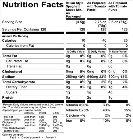 Italian Style Spaghetti Sauce Mix (G0537) Nutritional Information