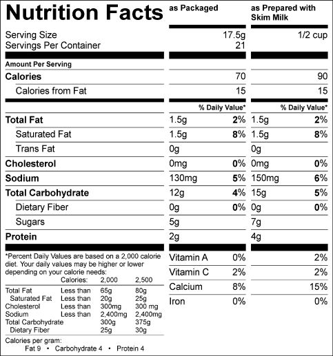 Golden Choice Lower Sugar French Style Cheesecake (GC80502S) Nutritional Information