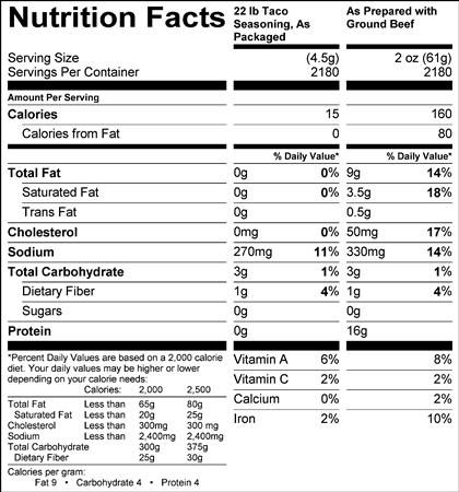 Taco Seasoning Mix (G0545) Nutritional Information