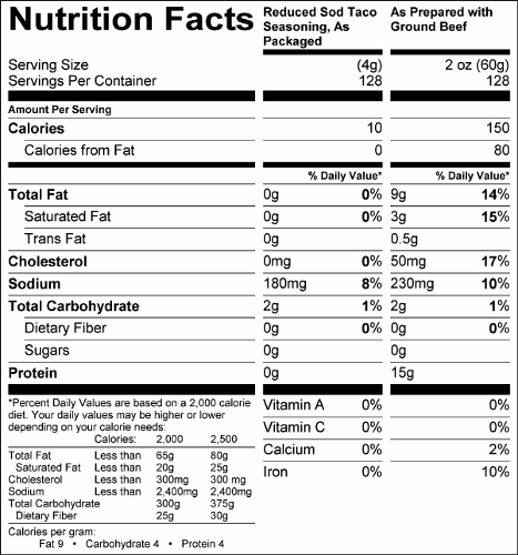 Reduced Sodium Taco Seasoning Mix (G0550) Nutritional Information