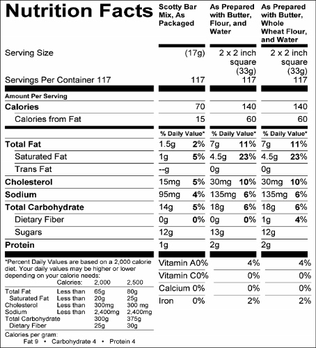 Snickerdoodle Bar Mix (G0618) Nutritional Information