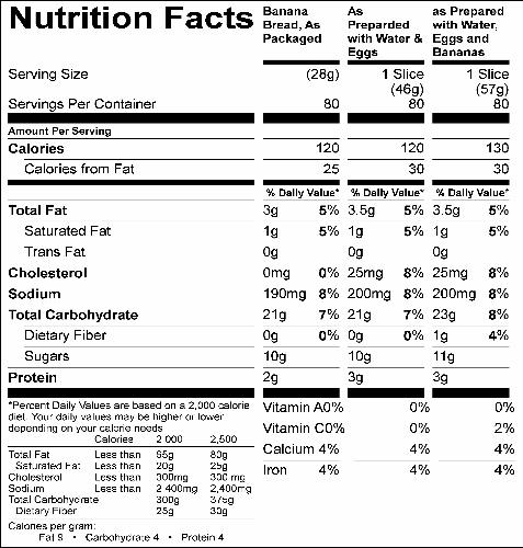 Banana Bread (G0619) Nutritional Information