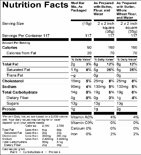 Mud Bar Mix (G0623) Nutritional Information