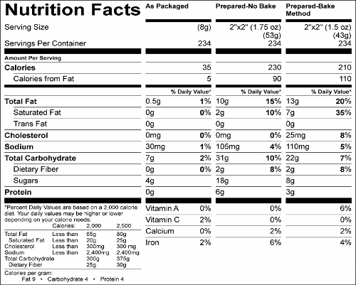 Chewy Cinnamon Granola Bar Mix (G0629) Nutritional Information