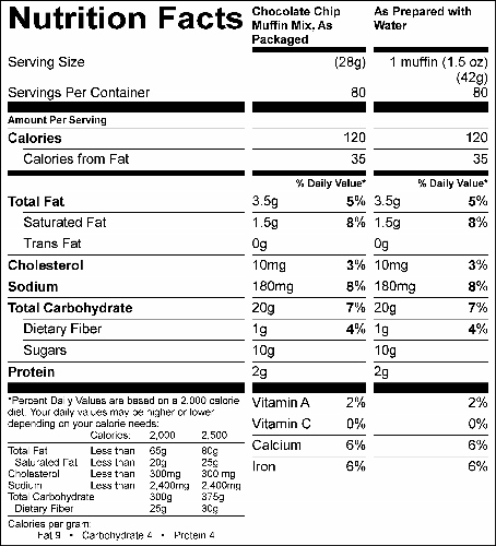 Chocolate Chip Muffin Mix (G0635) Nutritional Information
