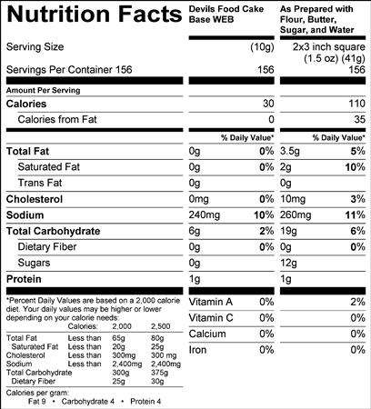 Devils Food Cake Base (G0663) Nutritional Information