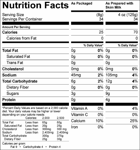 Banana Split - Golden Choice Low Sugar Pudding Mix (GC80426S) Nutritional Information