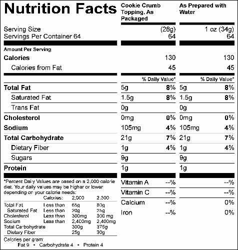 Cookie Crumb Crust & Topping (G0938) Nutritional Information