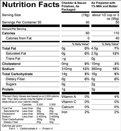 Cheddar & Bacon Potatoes (G1239) Nutritional Information