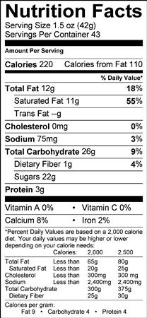 Chocolate Big Dipper Chippers (G1825) Nutritional Information