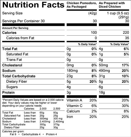 Chicken Pomodoro (LW2015) Nutritional Information