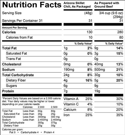 Arizona Skillet Chili Mix (LW2035) Nutritional Information