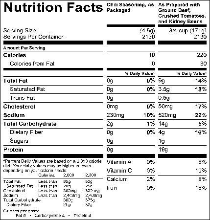 Chili Seasoning Mix (G0538) Nutritional Information