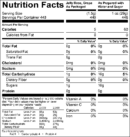 Grape Jelly Base (G1102) Nutritional Information