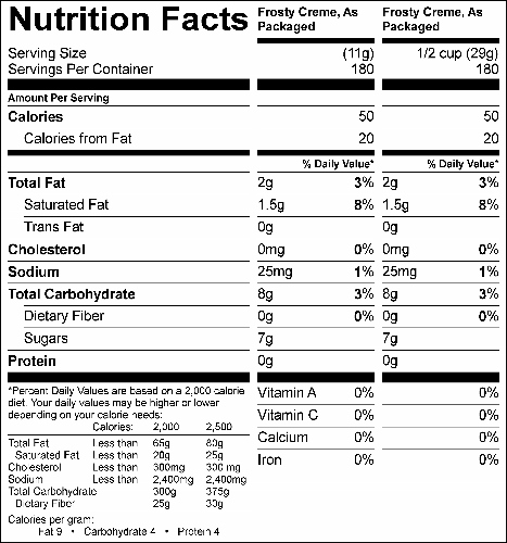Cookies & Cream Frosty Creme (G1980) Nutritional Information