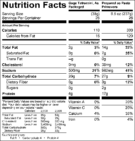 Vegetarian Pasta Primavera (MS0040) Nutritional Information