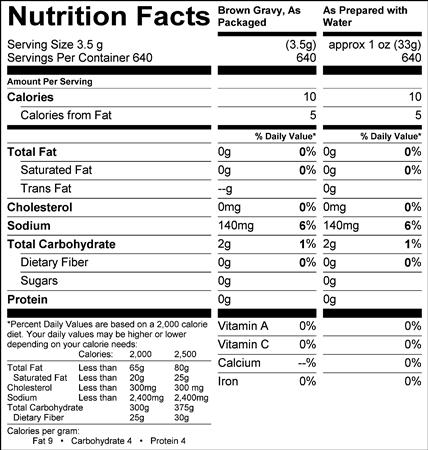 Gravy-Brown (#10 Can) (G0280) Nutritional Information