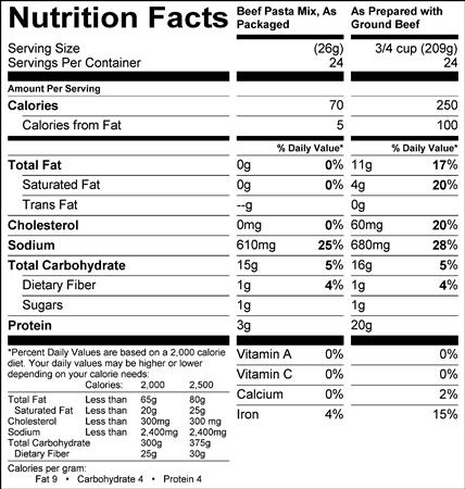 Beef Pasta Mix (G0323) Nutritional Information