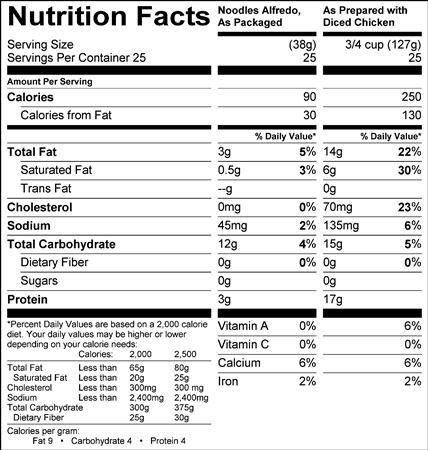 Noodles Alfredo (G0328) Nutritional Information